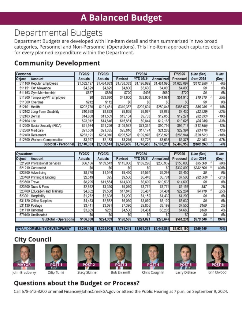 2025 Budget How To Page 2