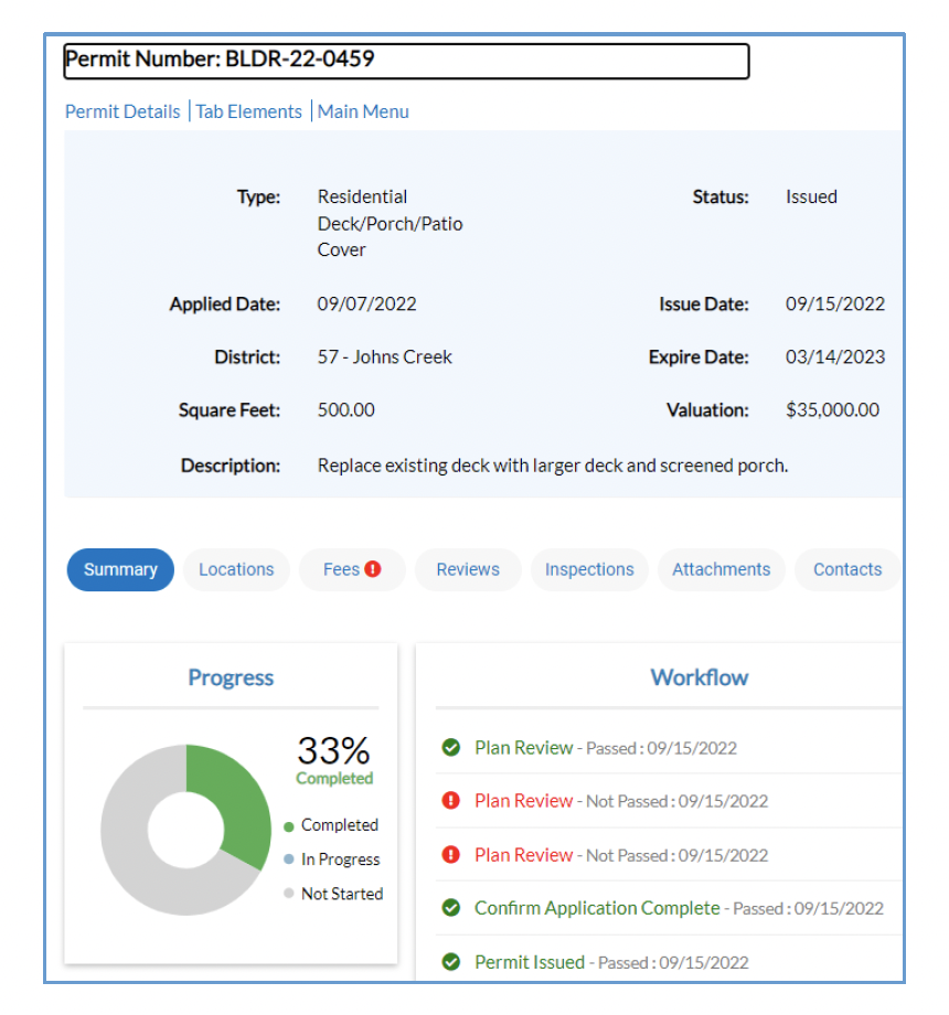 Managing Permits 19