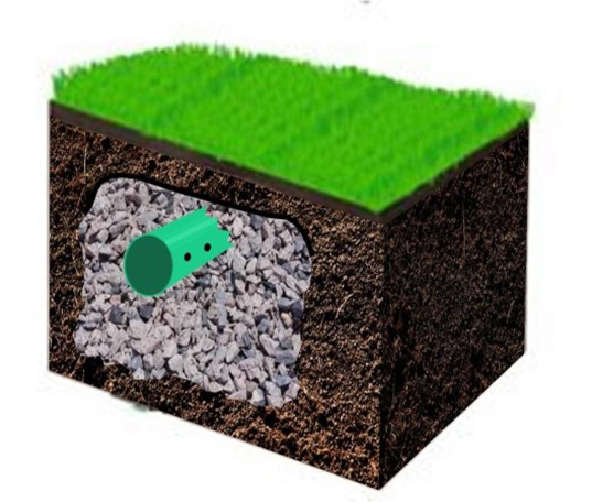 Modified French Drain